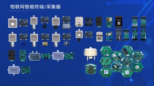 葉帆易通科技 以定制化內核孵化垂直行業物聯網方案，確認亮相2025 IOTE物聯網展